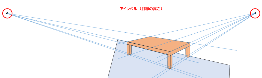 二点透視図法の例